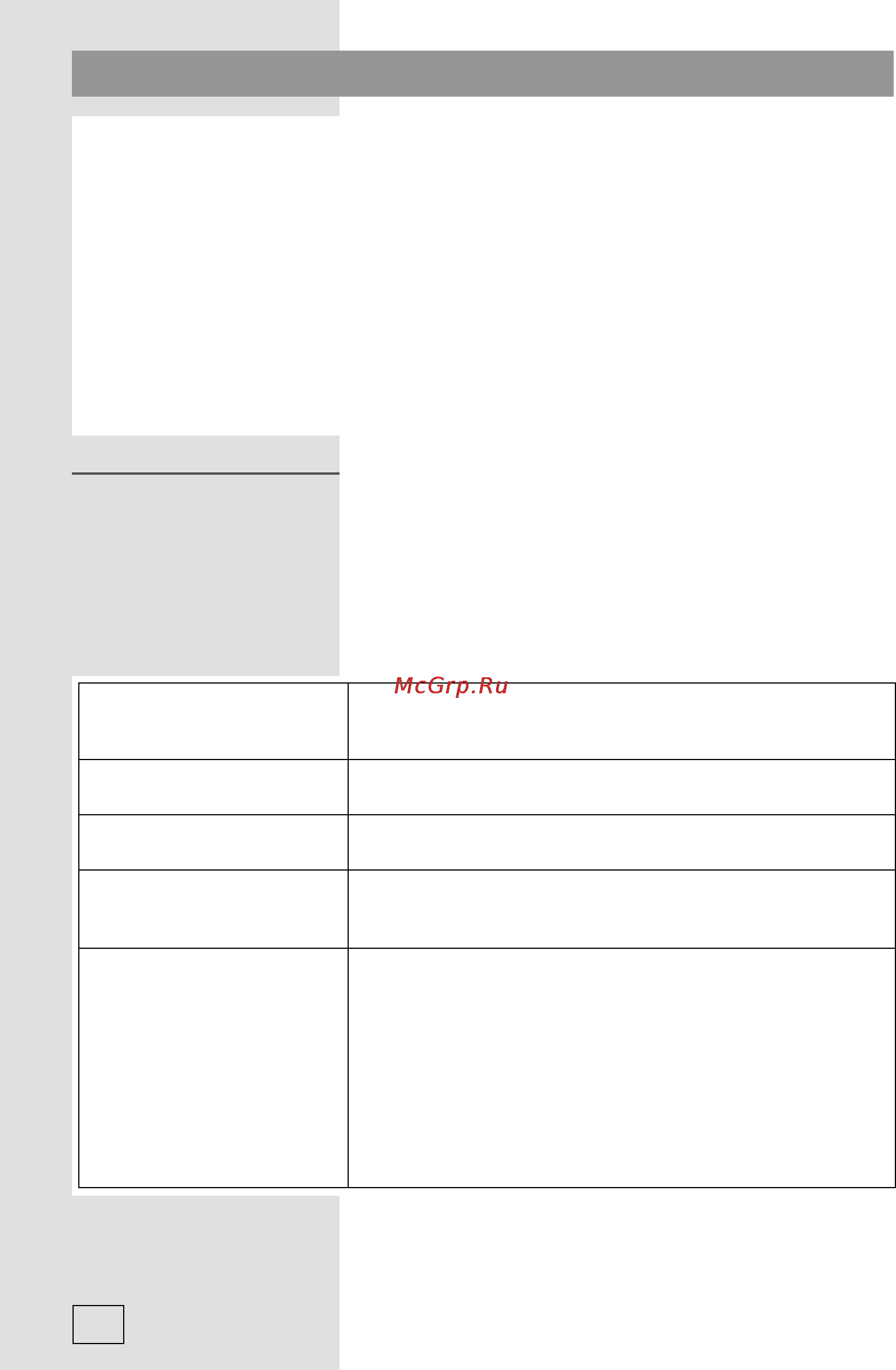 Gorenje Classico EC55CLI [40/48] Предупреждения и индикация ошибок