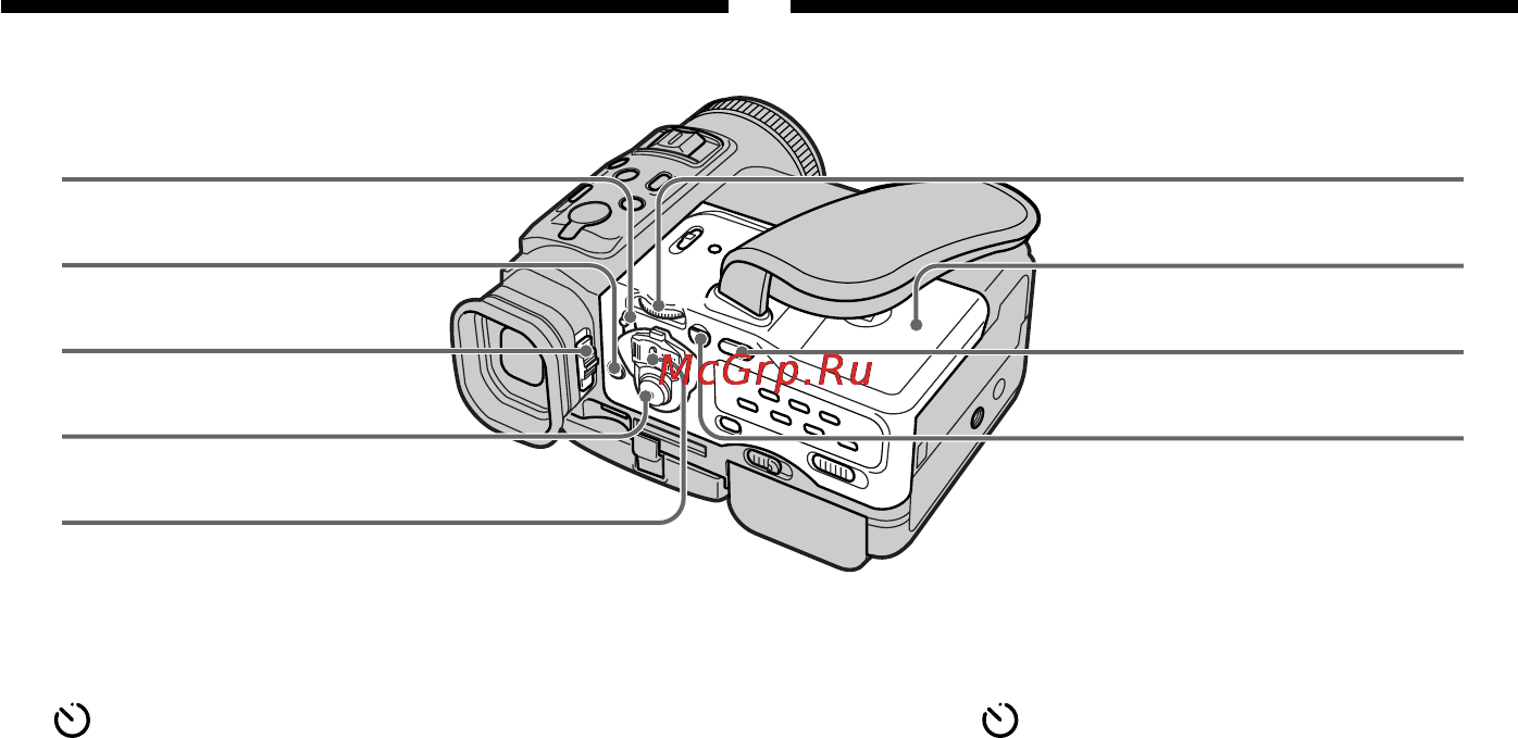 Sony DCR-PC100E [186/200] Identifying the parts and controls