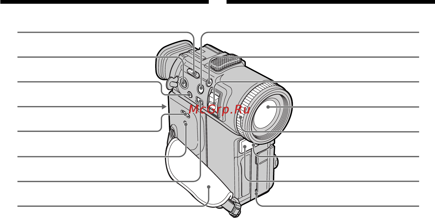Sony DCR-PC100E [188/200] Identifying the parts and controls