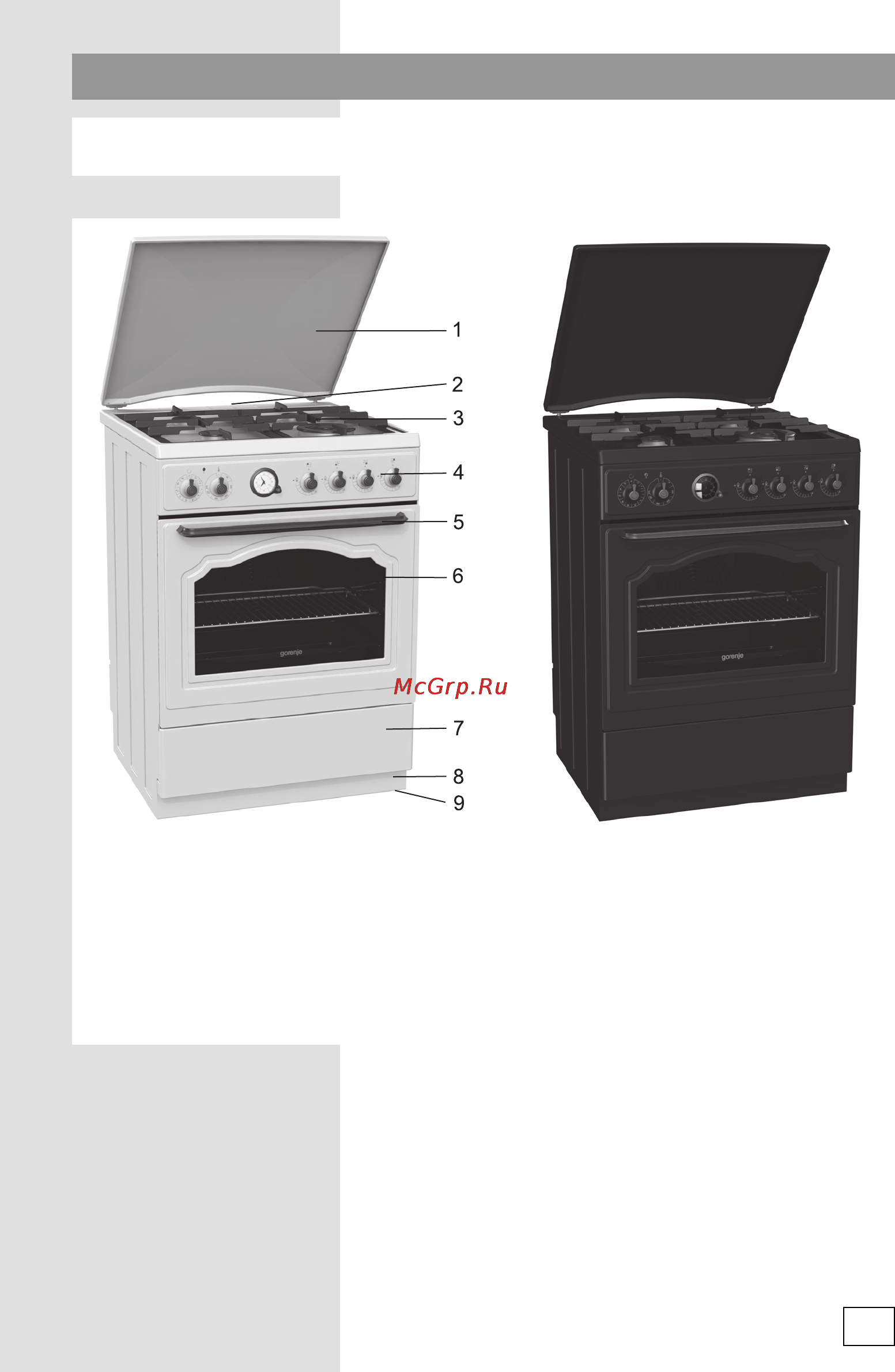 Gorenje Classico K67CLB [9/56] Описание прибора