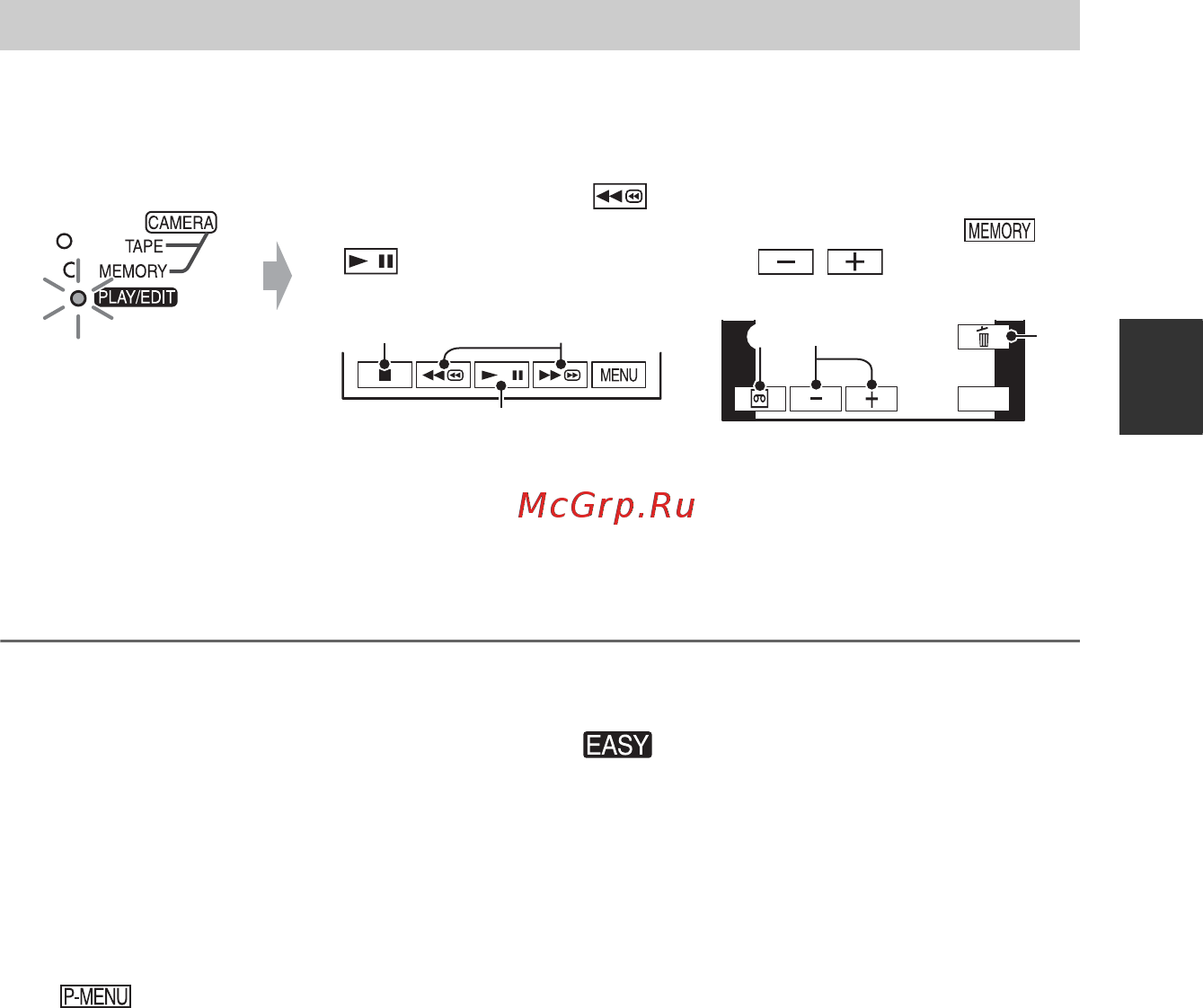 Sony DCR-HC46E [163/296] Кнопки недоступные во время работы easy handycam