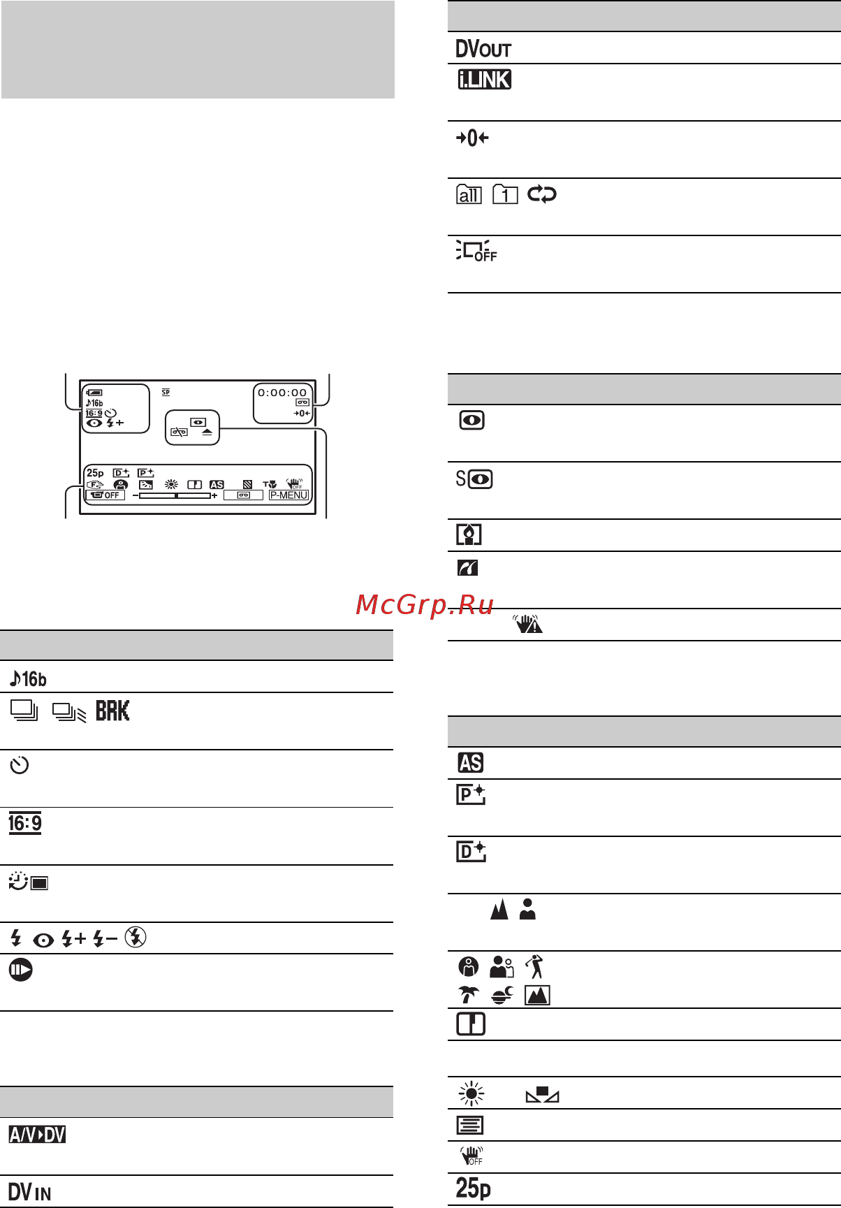 Sony DCR-HC44E [172/296] В правом верхнем углу
