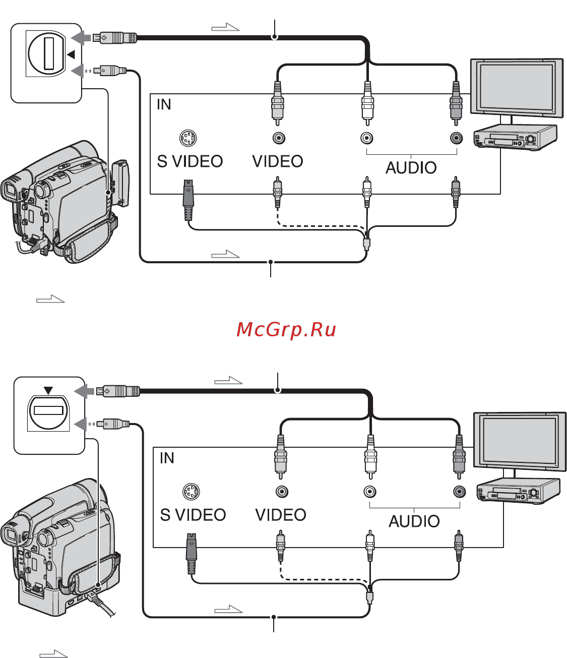 Sony DCR-HC36E [178/296] Воспроизведение изображения на экране тв