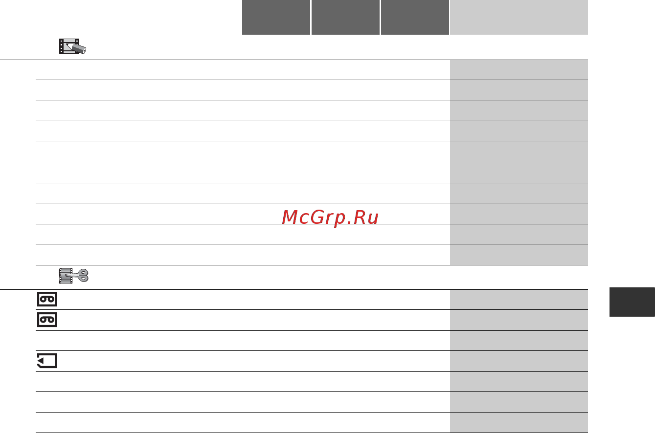 Sony DCR-HC46E [185/296] Meню прил изобр