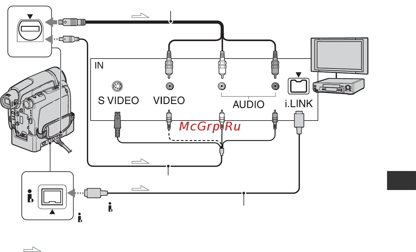 Sony DCR-HC44E [215/296] Dcr hc44e hc46e hc94e hc96e