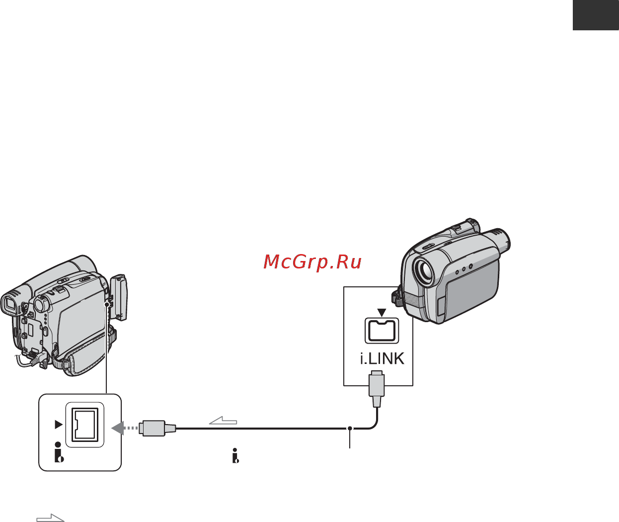 Sony DCR-HC96E [217/296] Запись изображений с телевизора или видеомагнитофона и т п dcr hc36e hc46e hc96e