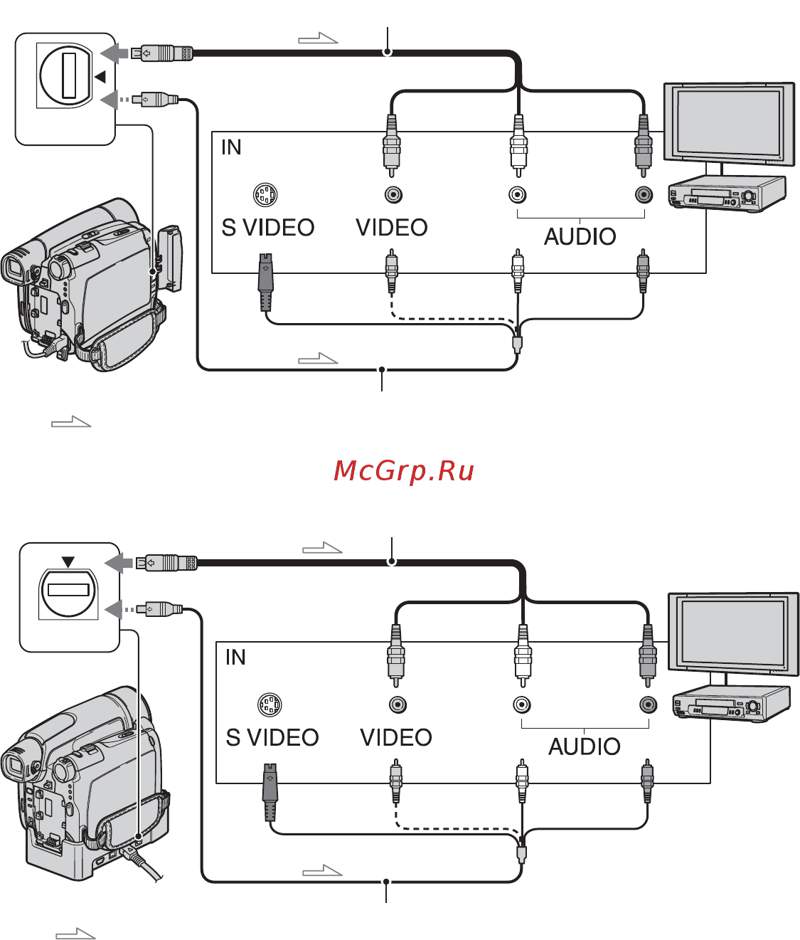 Sony DCR-HC36E [38/296] Visa filmen på en tv