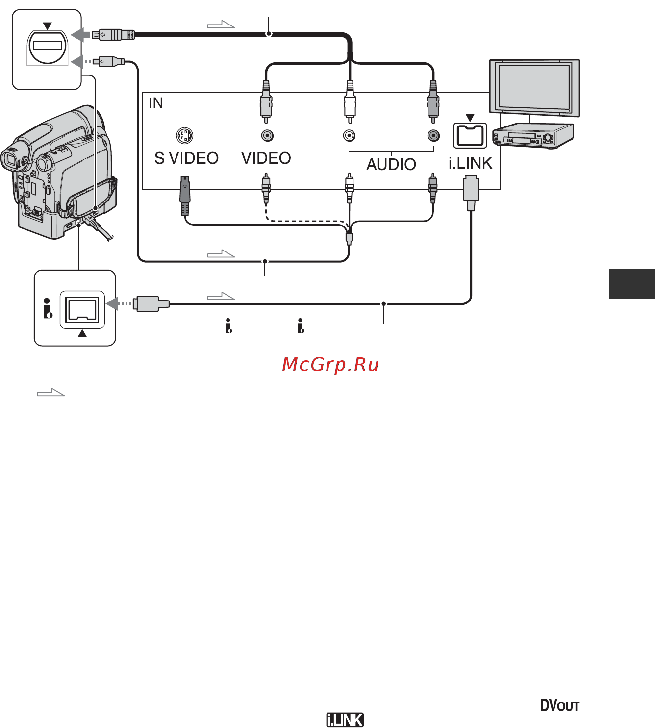 Sony DCR-HC46E [69/296] Dcr hc44e hc46e hc94e hc96e
