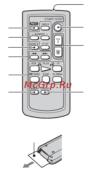 Sony DCR-HC62E [106/112] Идентификация частей и органов управления продолжение