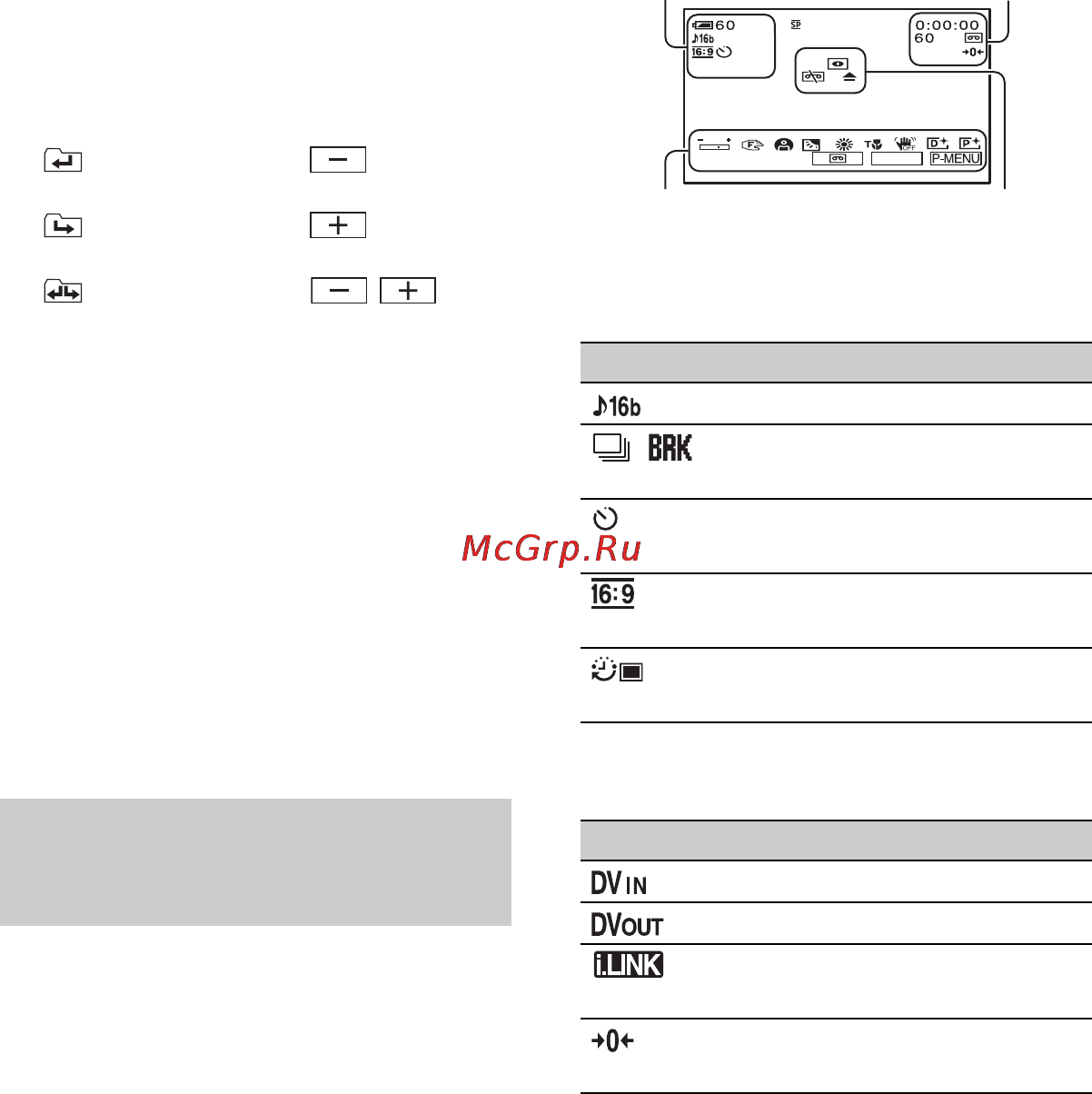 Sony DCR-HC62E [108/112] Индикаторы отображающиеся при внесении изменений