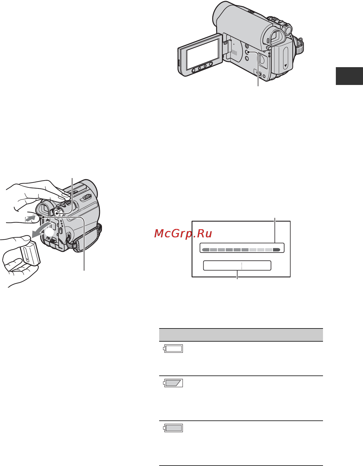 Sony DCR-HC62E [11/112] Питание от внешнего источника