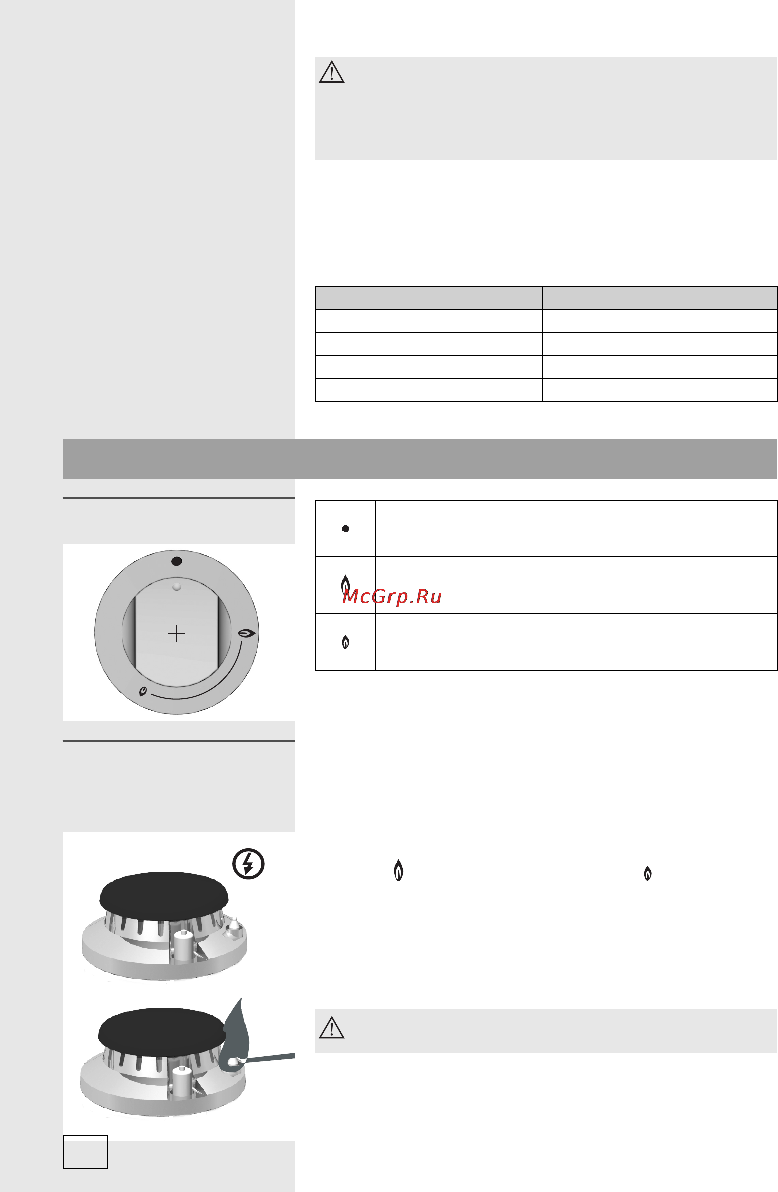 Gorenje GI52329AX [12/52] Управление газовыми горелками