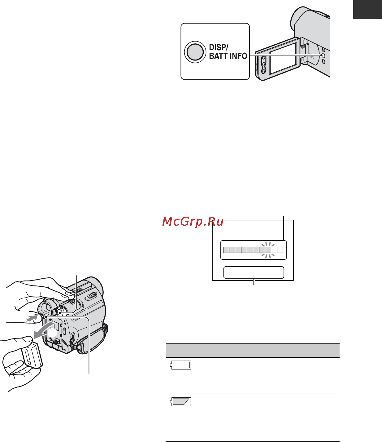 Sony DCR-HC52E [11/88] Питание от внешнего источника