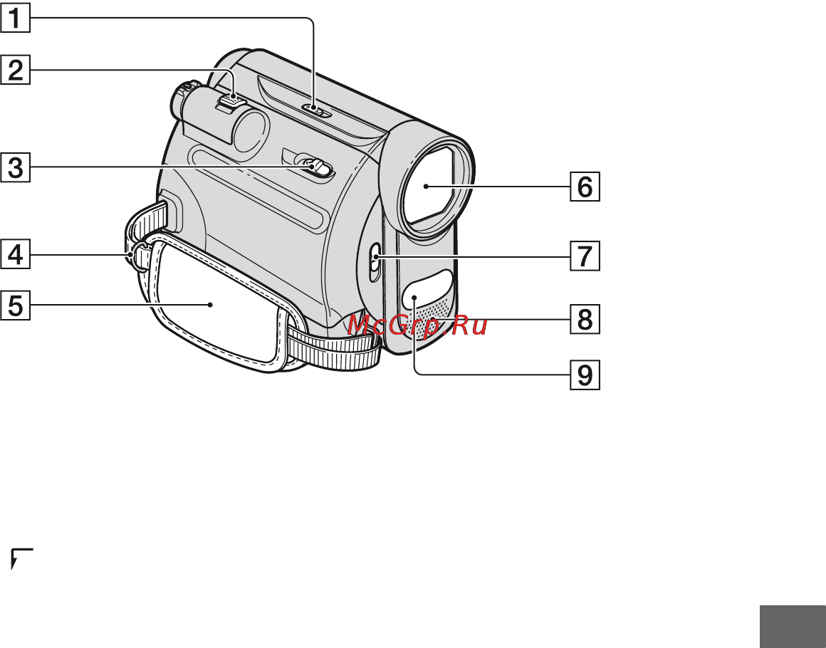 Sony DCR-HC51E [77/88] Идентификация частей и органов управления
