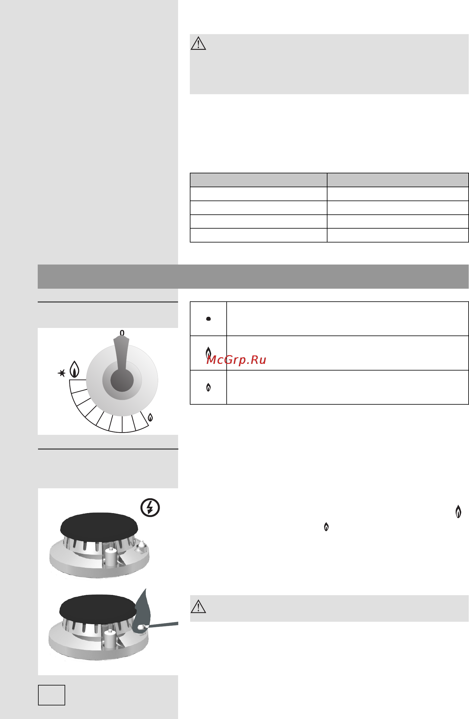 Gorenje Classico GI52CLB [12/52] Переключатели
