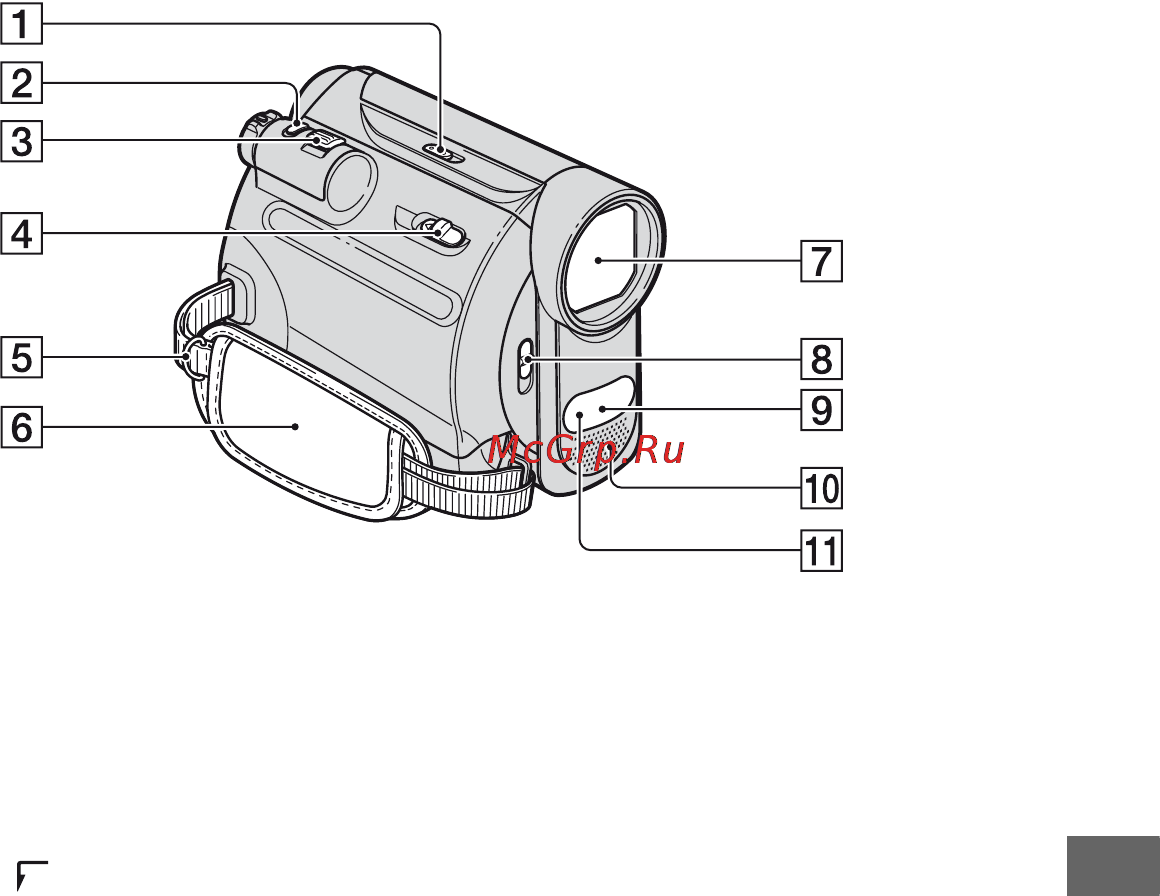 Sony DCR-HC48E [103/116] Идентификация частей и органов управления