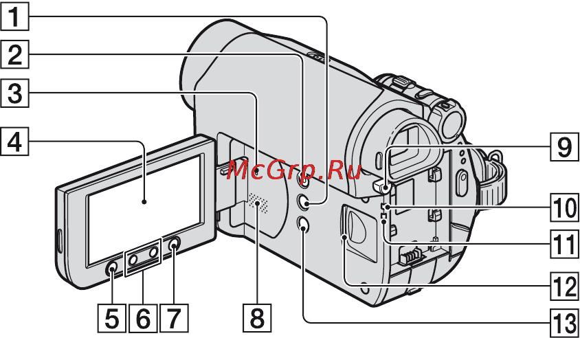 Sony DCR-HC47E [104/116] Идентификация частей и органов управления продолжение