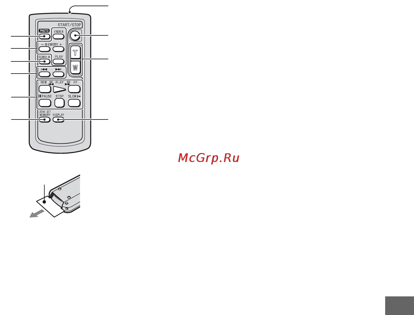 Sony DCR-HC47E [107/116] Пульт дистанционного управления