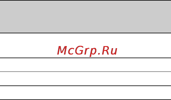 Sony DCR-HC48E [12/116] Пункт 2 зарядка батарейного блока продолжение