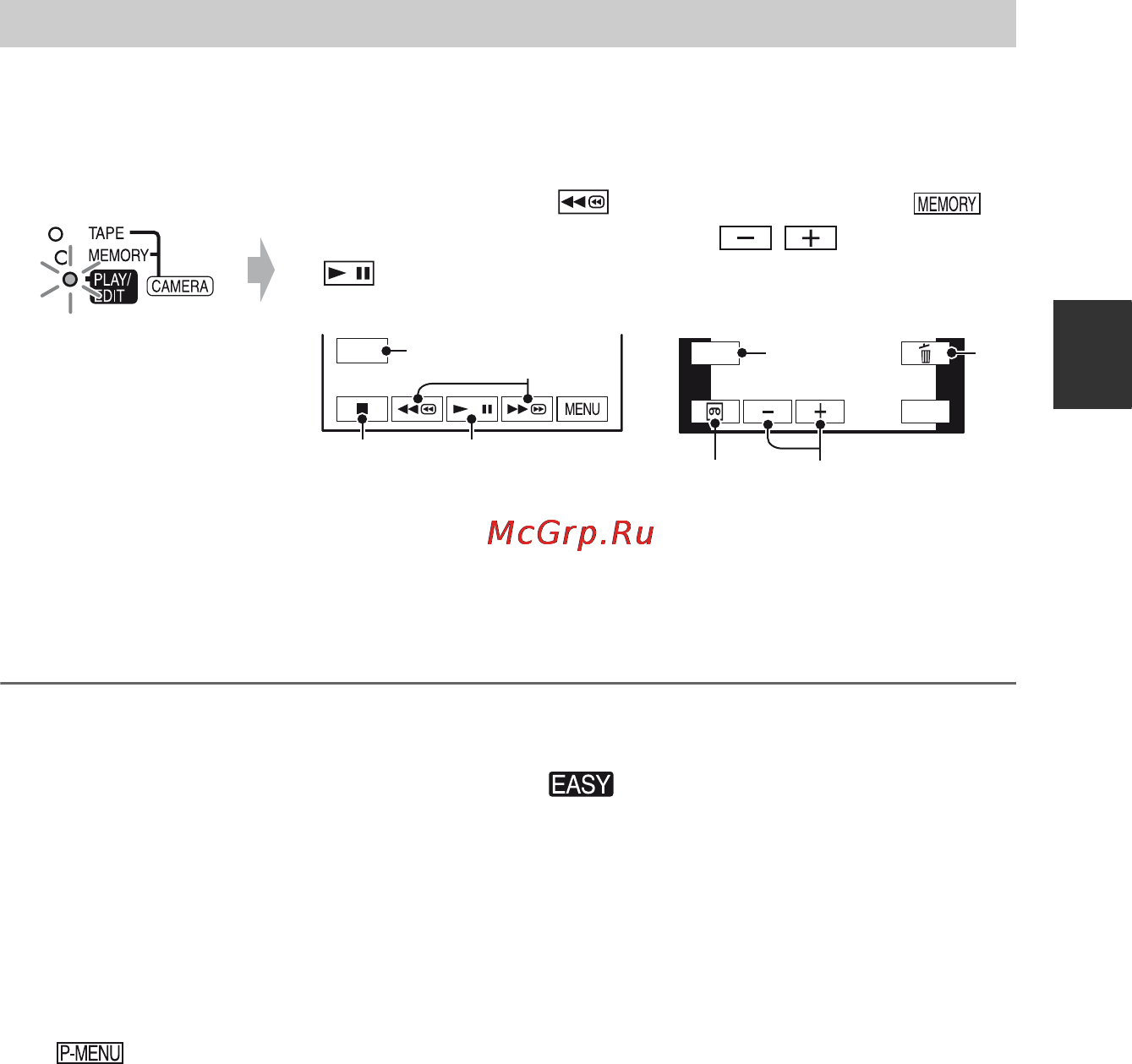 Sony DCR-HC48E [19/116] X кнопки не доступные во время работы easy handycam
