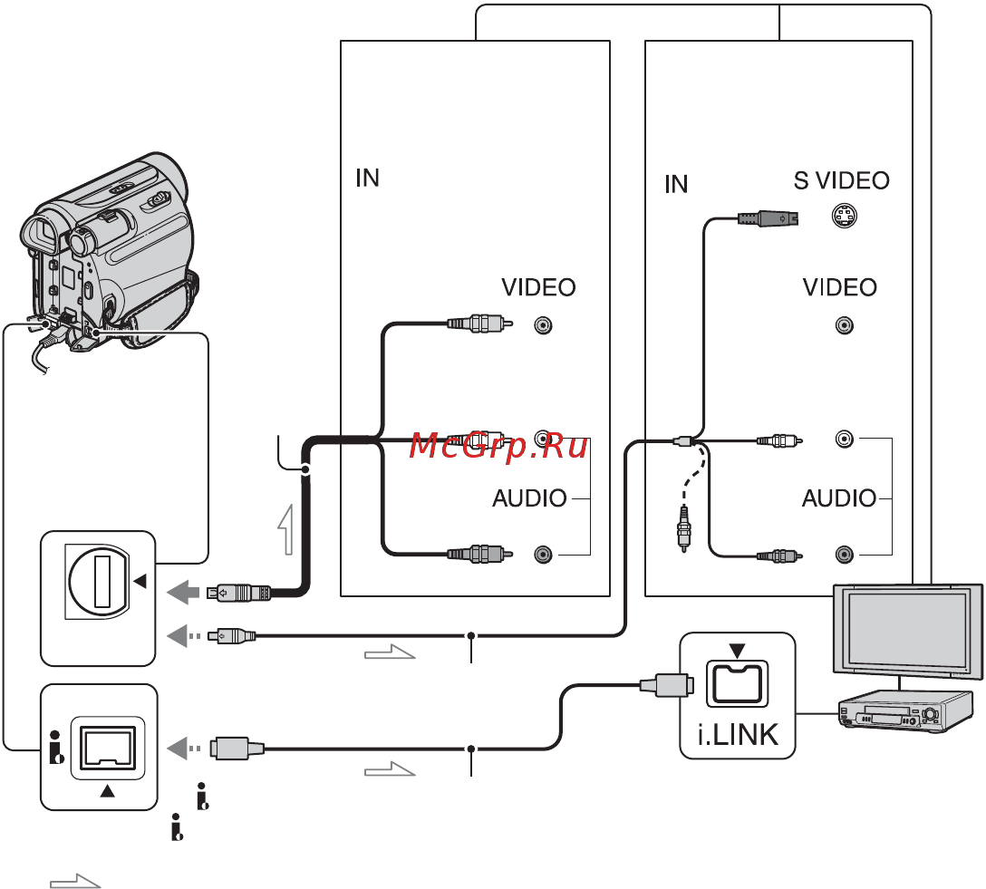 Sony DCR-HC38E [46/88] Для моделей dcr hc37e hc38e