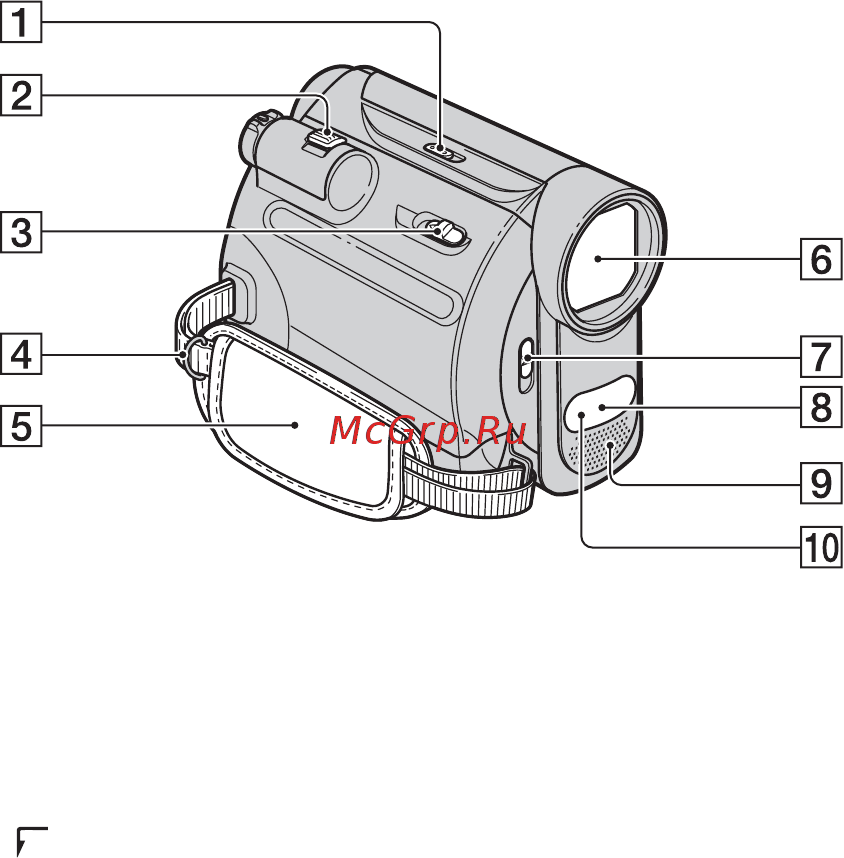 Sony DCR-HC38E [78/88] Краткий справочник
