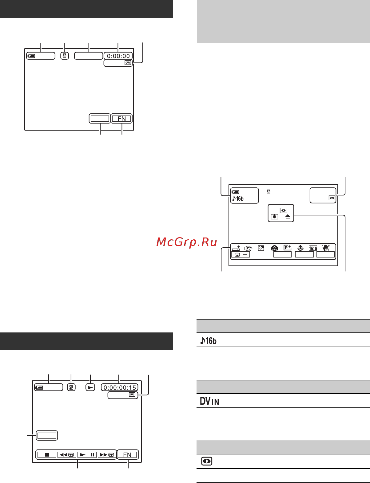 Sony DCR-HC38E [82/88] Индикаторы отображаемые во время записи воспроизведения