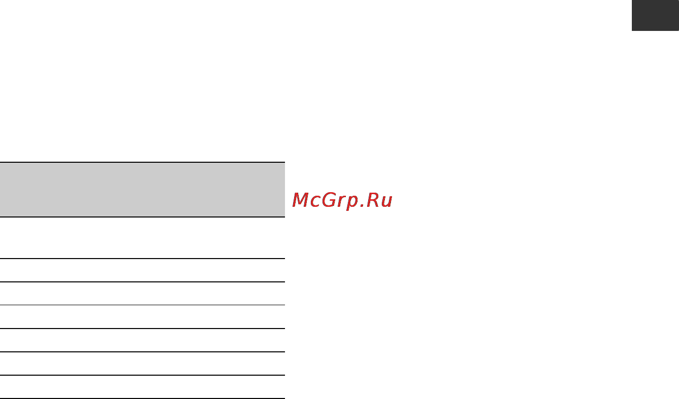 Sony DCR-HC27E [11/84] Начало работы