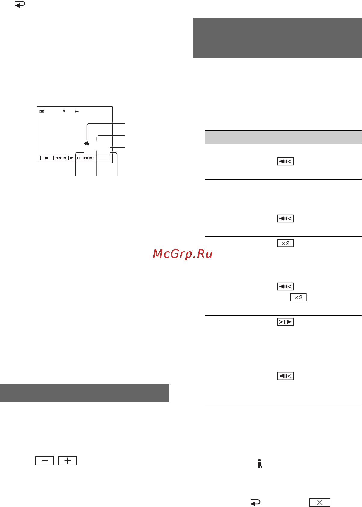 Sony DCR-HC27E [38/84] Функции кнопок управления продолжение