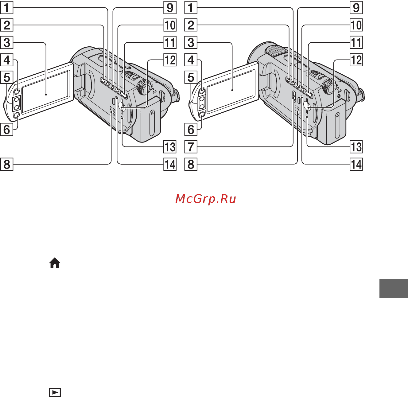 Sony DCR-SR62E Инструкция по эксплуатации онлайн [141/155] 92319