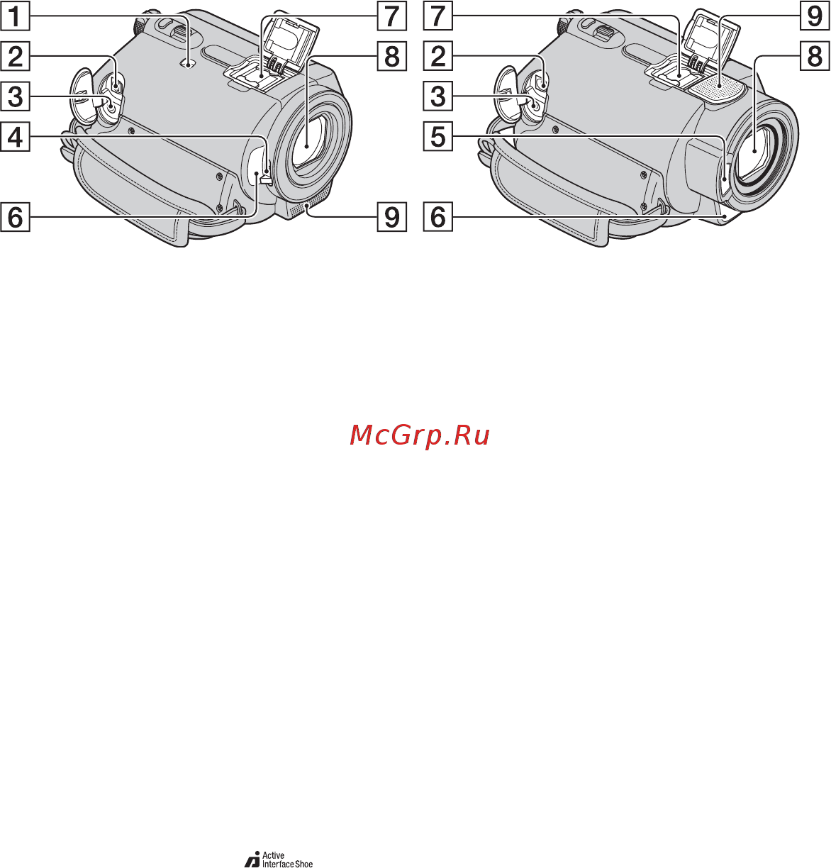 Sony DCR-SR32E Инструкция по эксплуатации онлайн [142/155] 92368