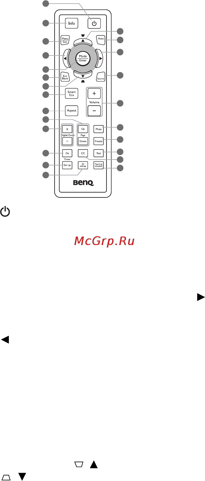 Benq MX662 [11/63] Пульт дистанционного управления