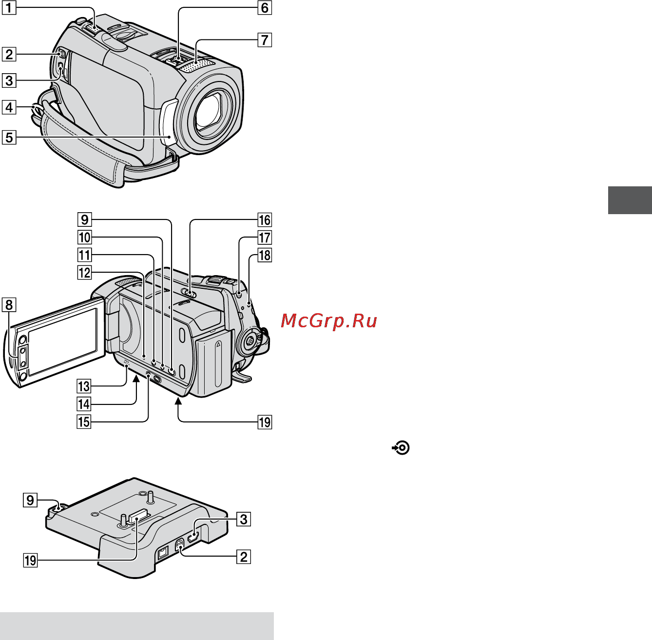 Sony DCR-SR65E [17/72] Другие детали и функции видеокамеры