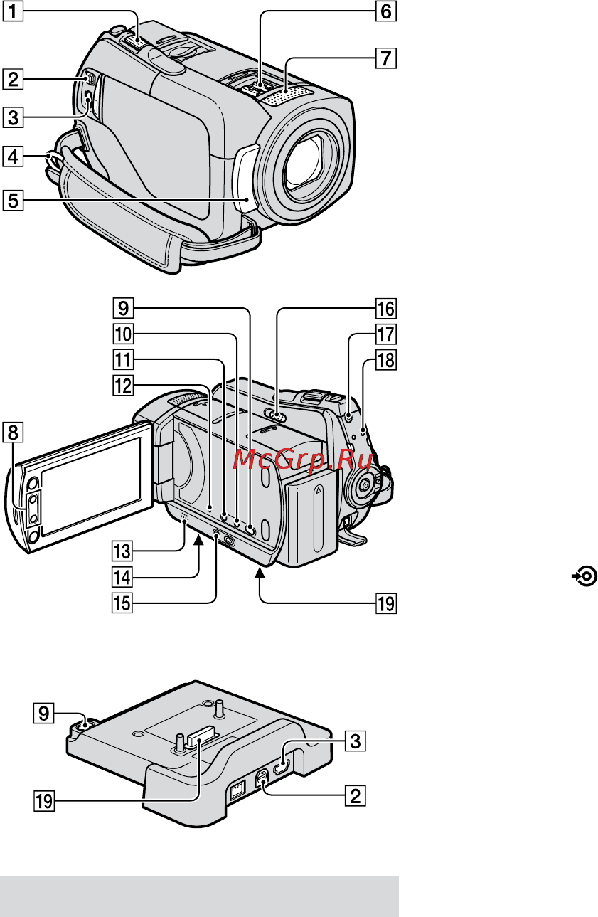 Sony DCR-SR85E [52/72] Інші деталі та функції відеокамери
