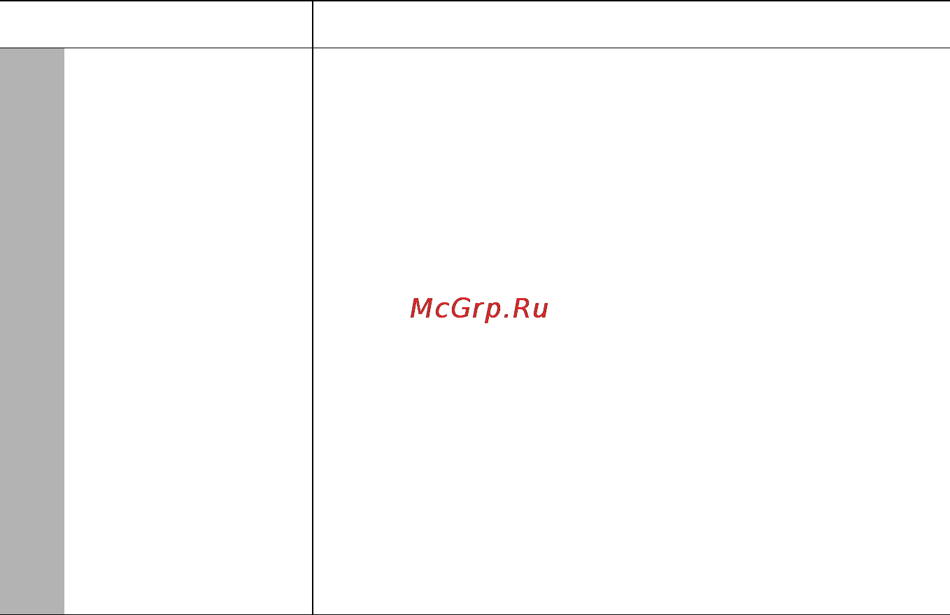 Benq MW663 [48/63] Меню информация