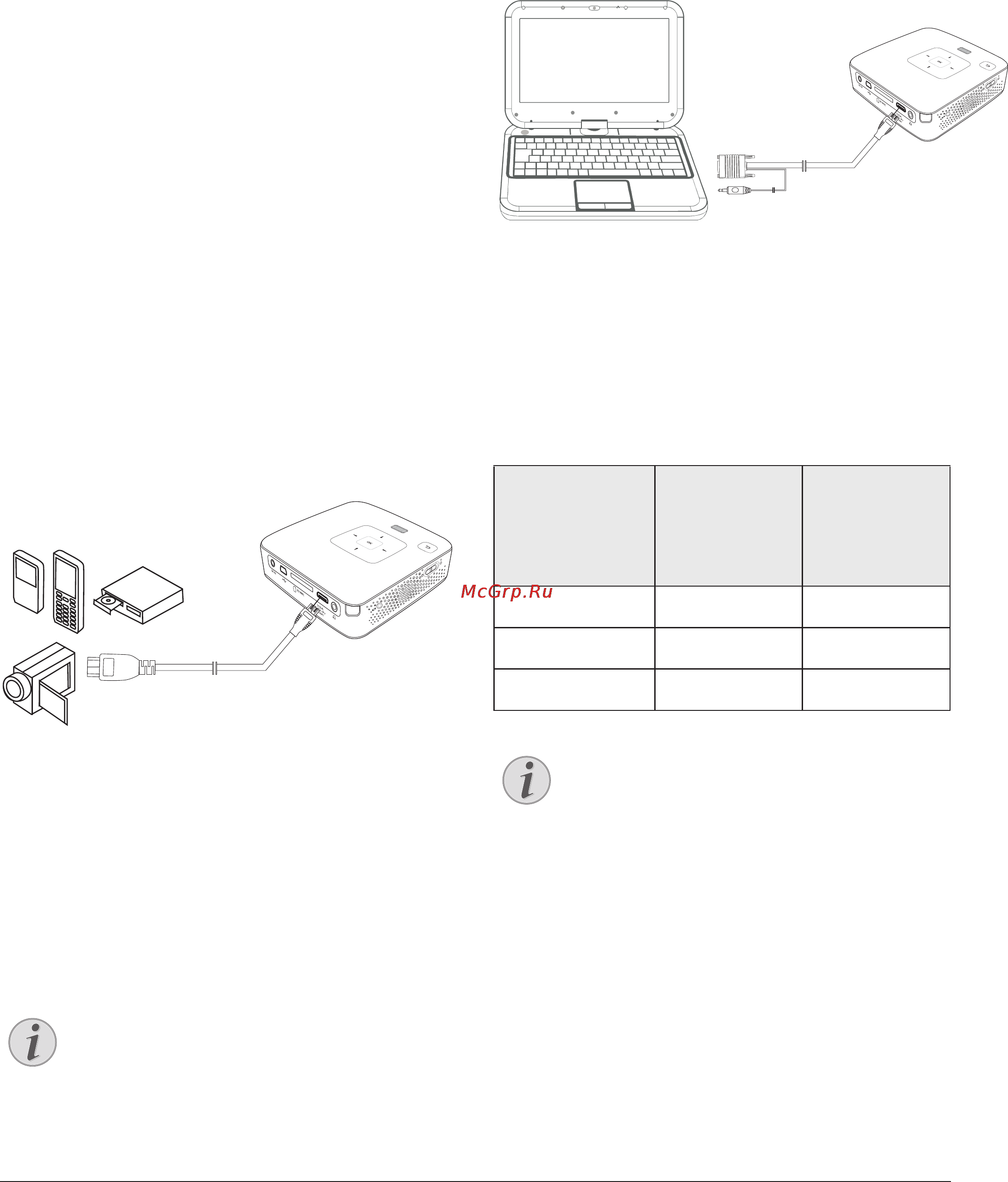 Philips PicoPix PPX3410 [12/29] Подключение к устройству воспроизведения