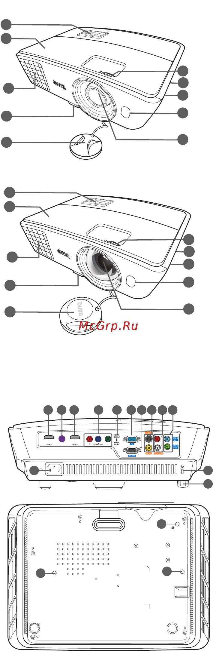 Benq W770ST [10/63] Внешний вид проектора