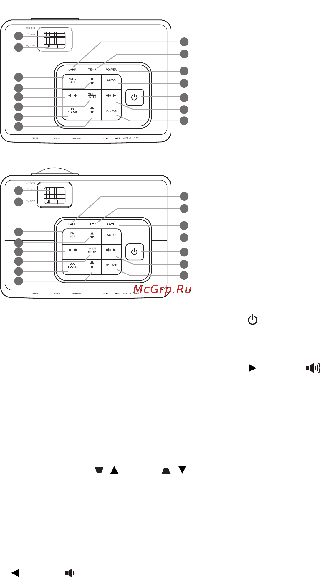 Benq W770ST [11/63] Элементы управления и функции