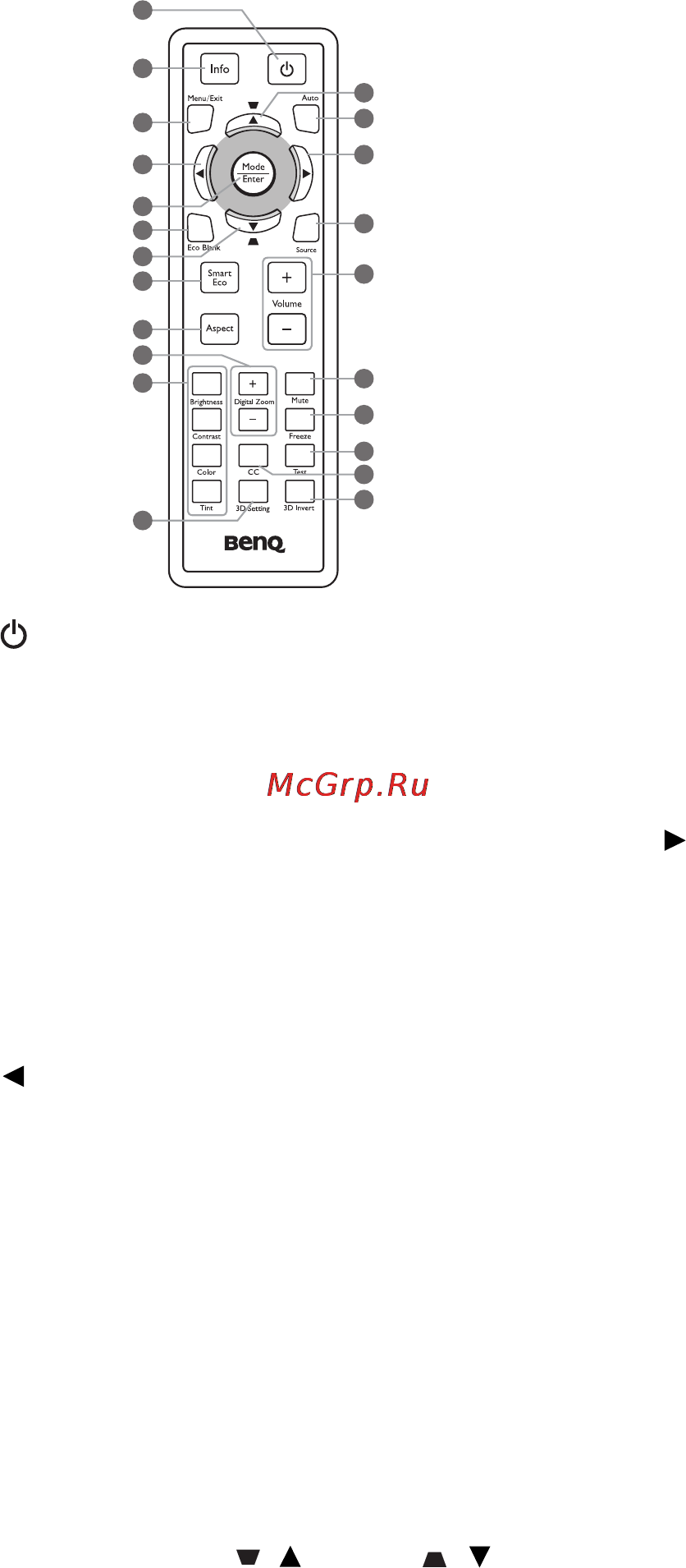 Benq W770ST [12/63] Пульт ду