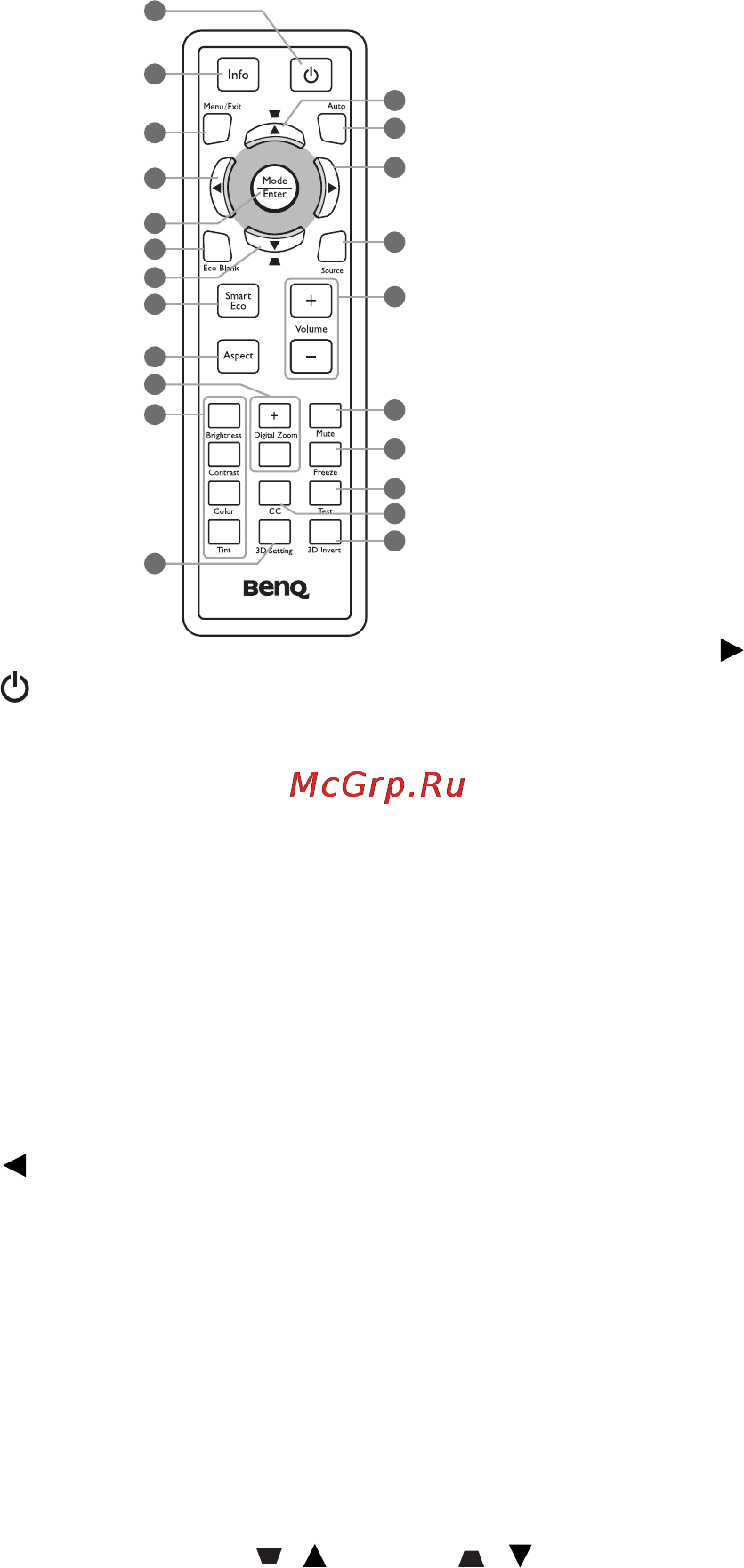 Benq W1080ST [12/61] Пульт ду