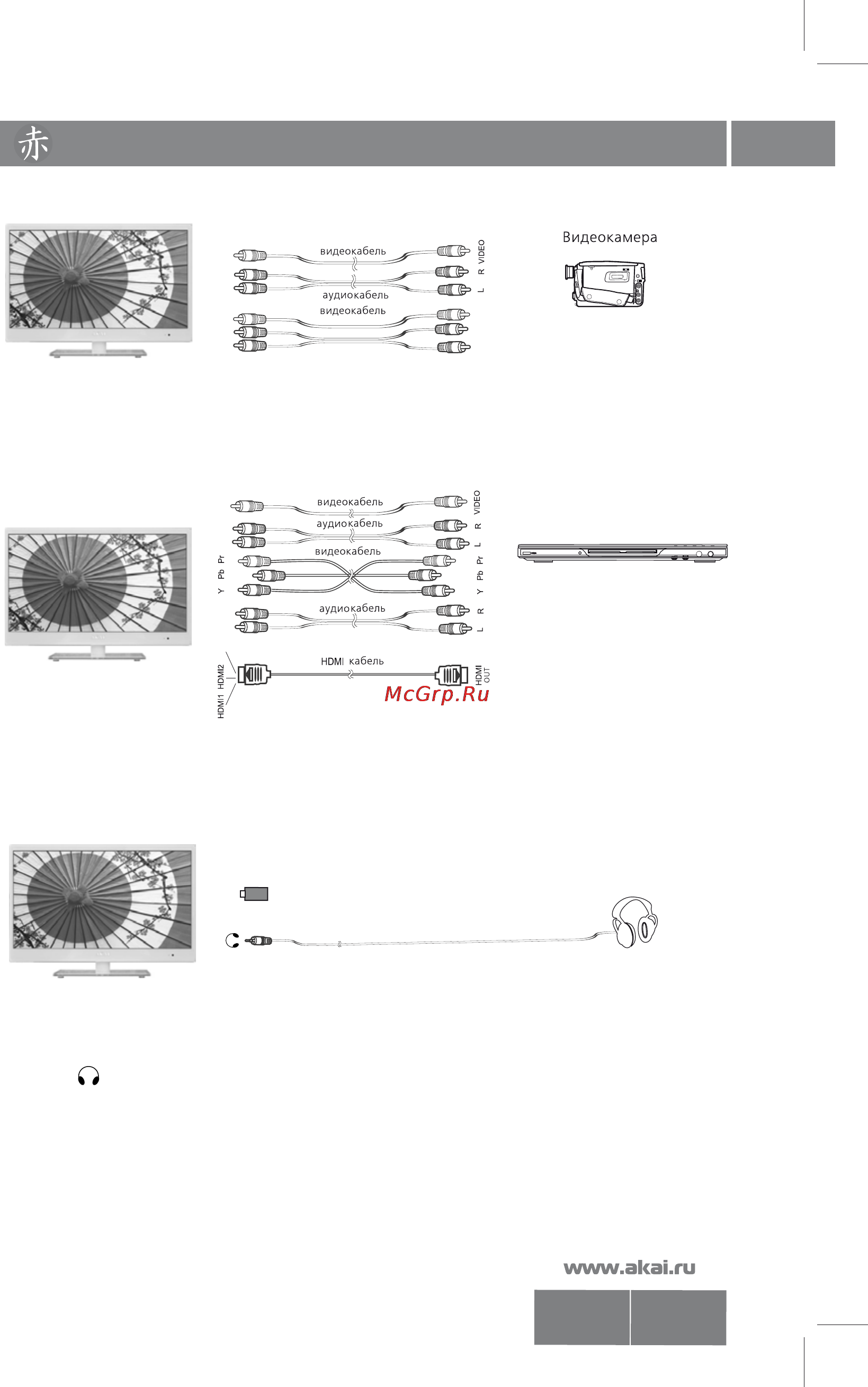 Akai LEA-39A08G [12/30] Подключение внешних устройств 11