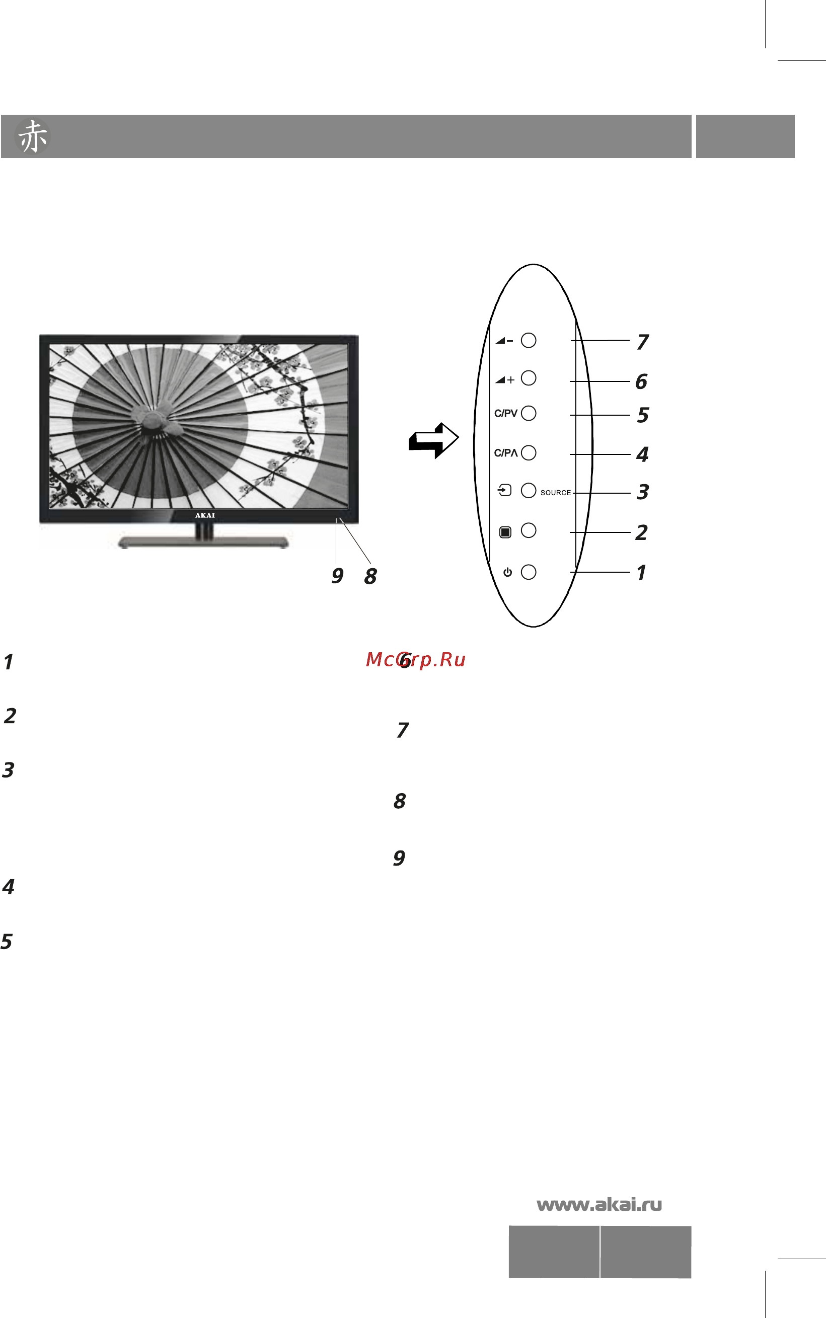 Akai LEA-39A08G [6/30] Кнопки управления