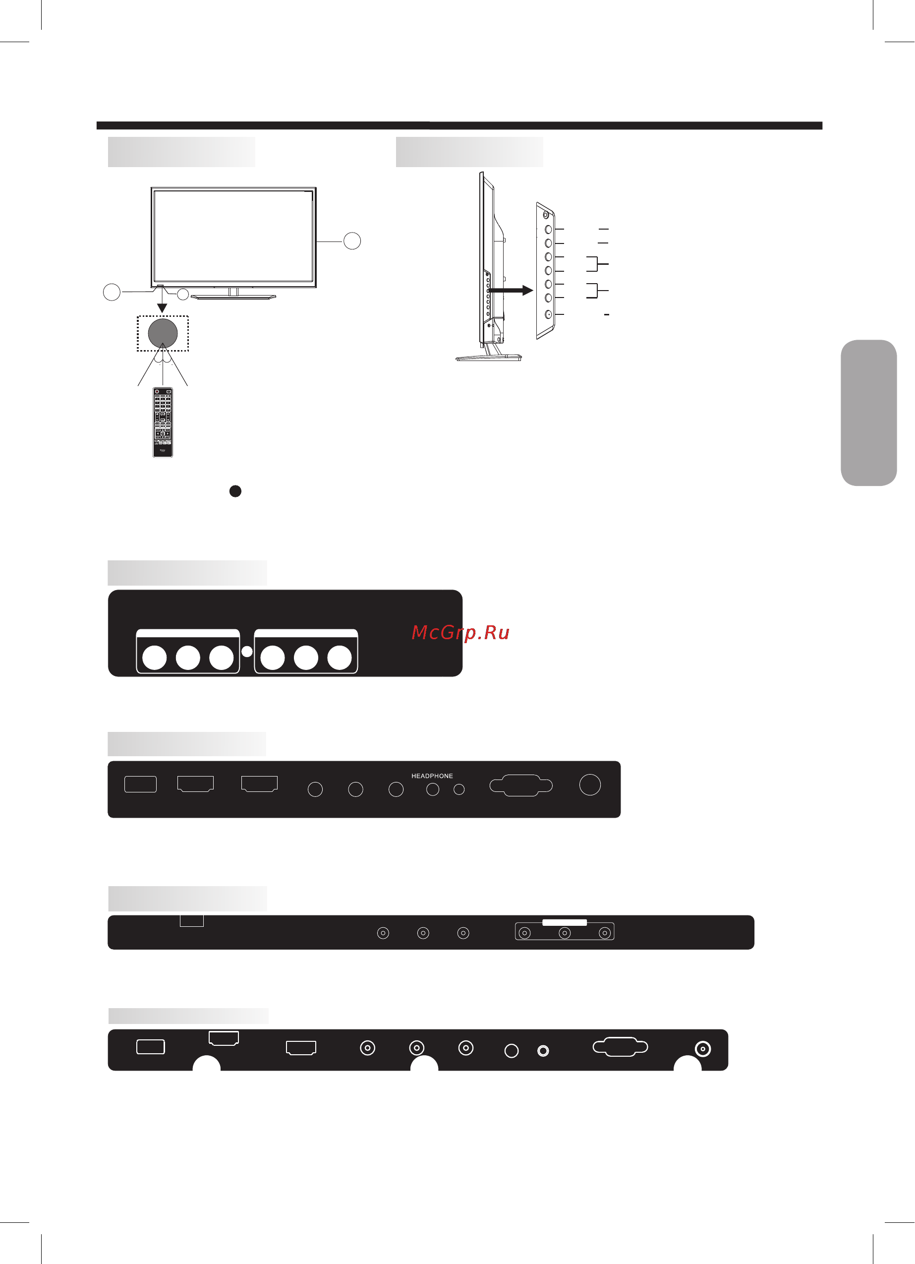Haier LE24M660F [28/41] Алдыңғы панель