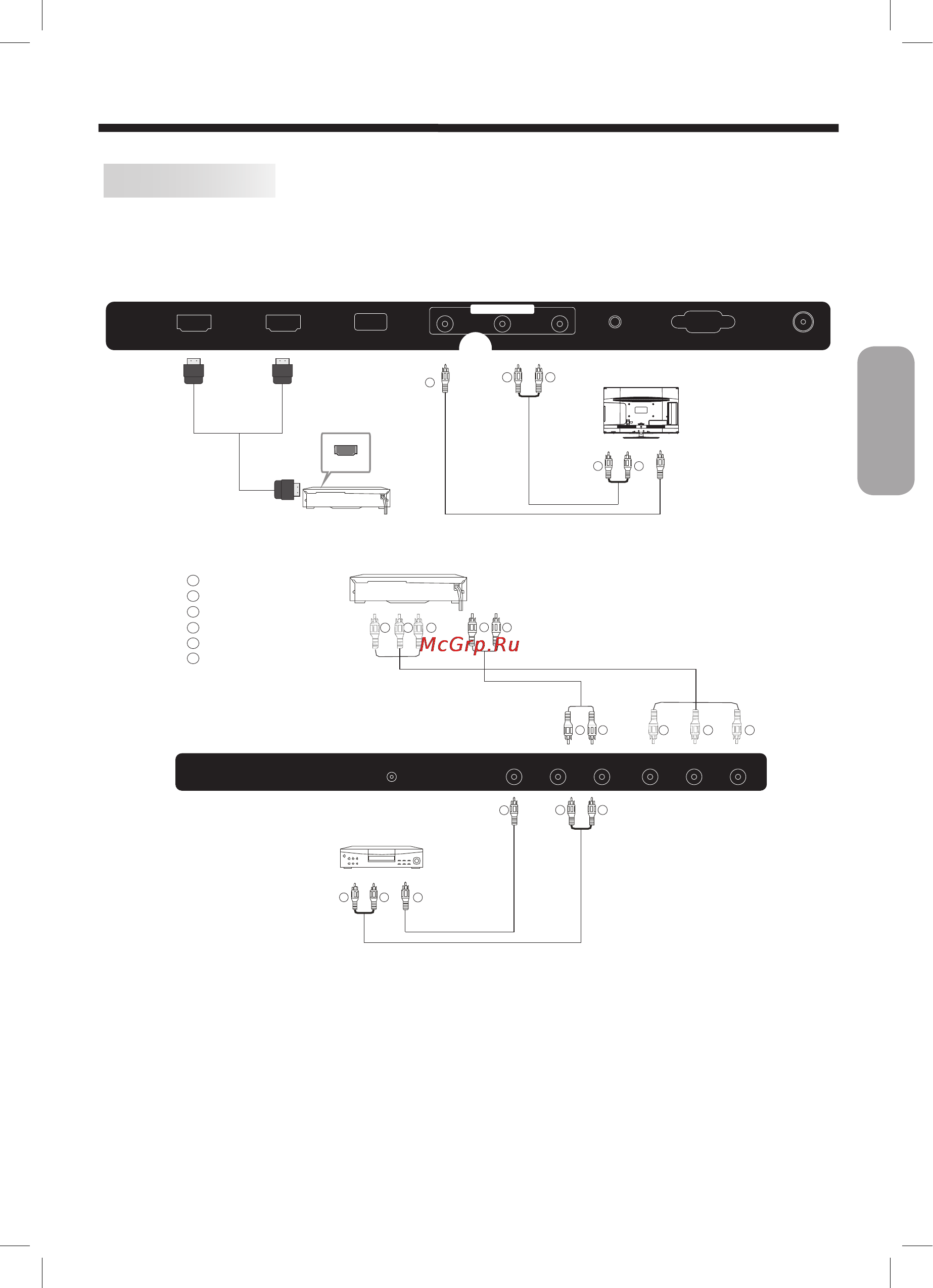Haier LE24M660F [34/41] Орнату
