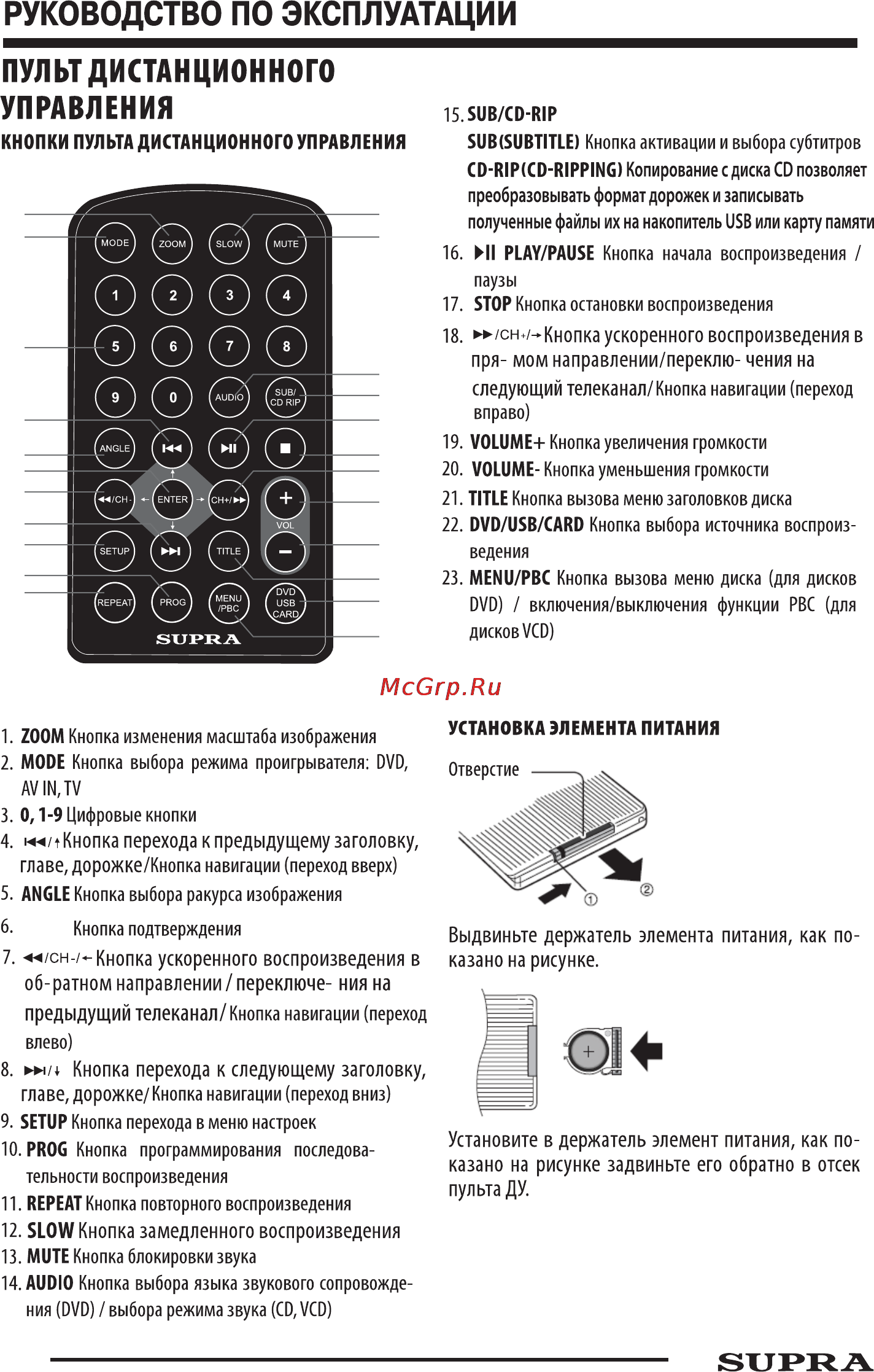 Supra SDTV-924UT Инструкция по эксплуатации онлайн [8/15] 92345