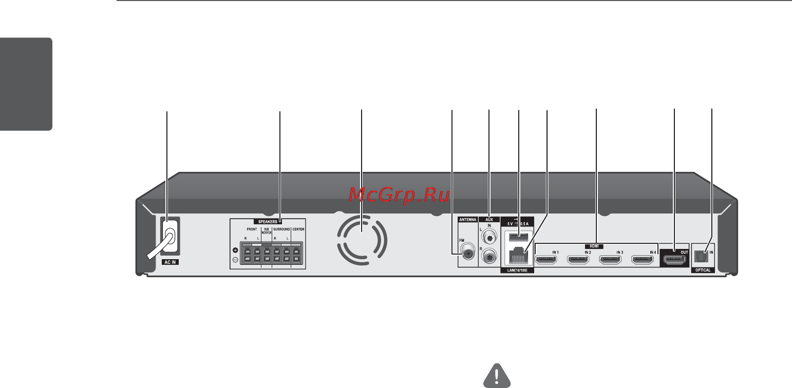 Pioneer MCS-737 [22/84] Задняя панель