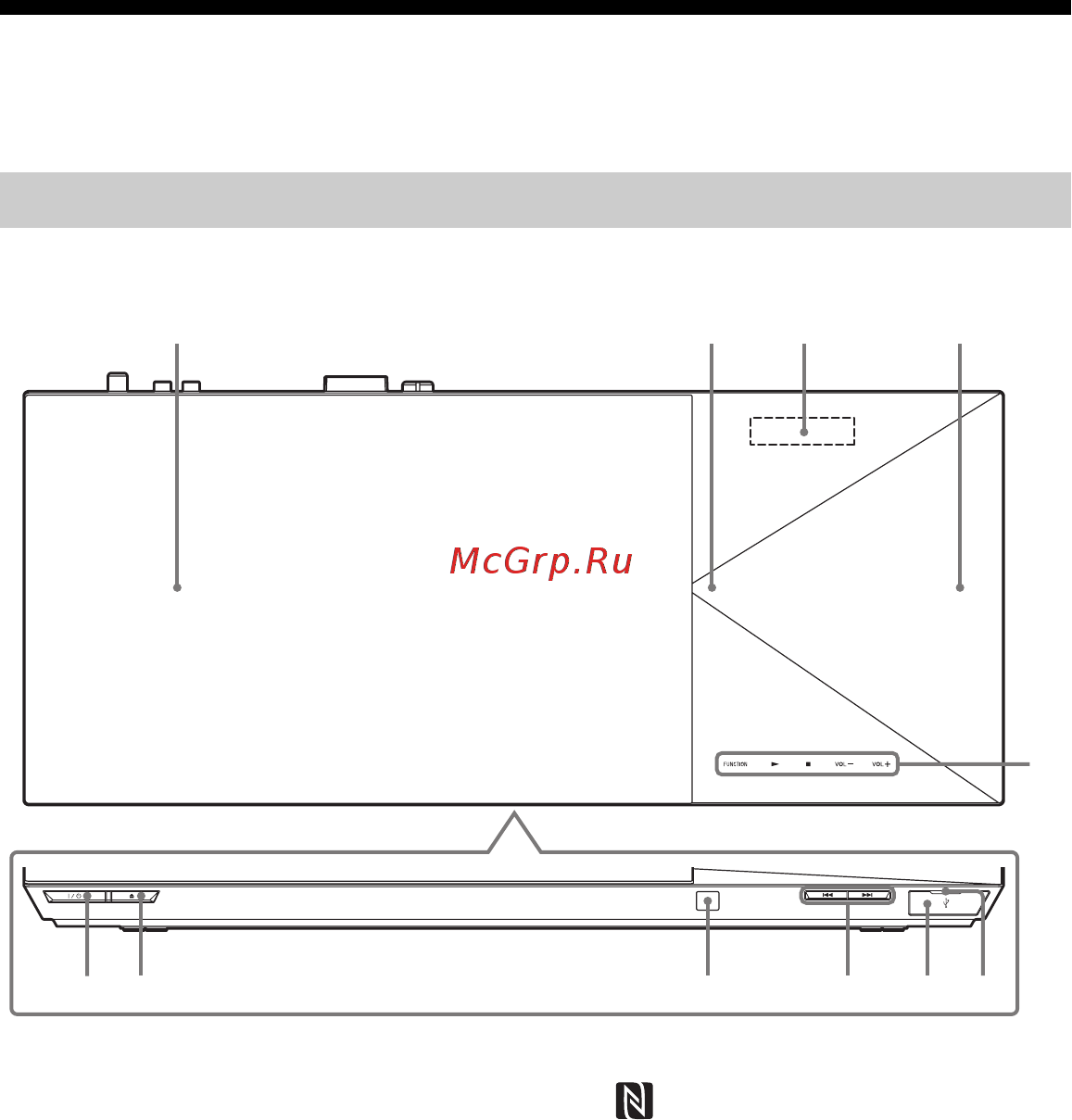 Sony BDVN9100W/BM [17/204] Основной блок
