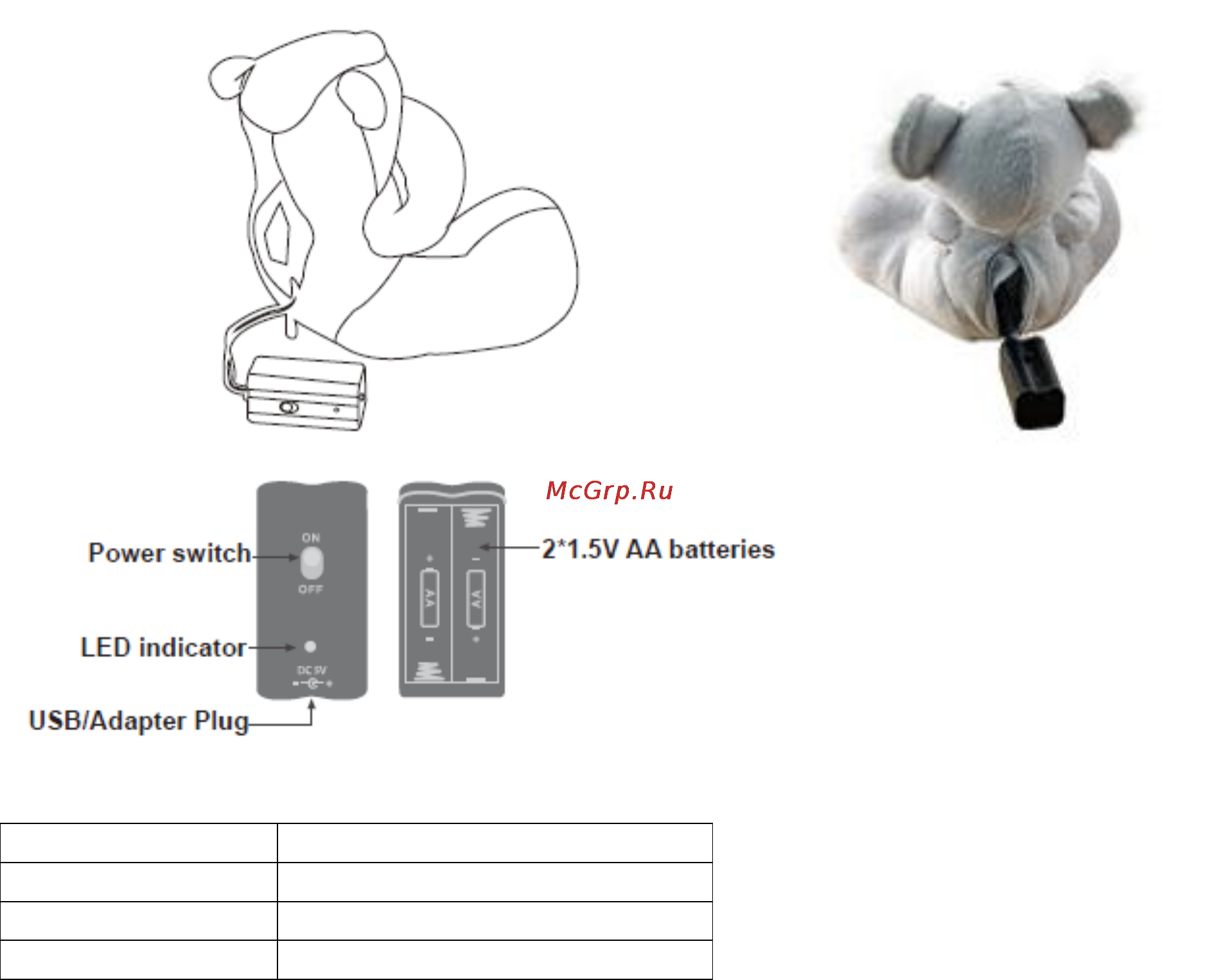 Max Musical Bear Koala Инструкция по эксплуатации онлайн [2/5] 92364
