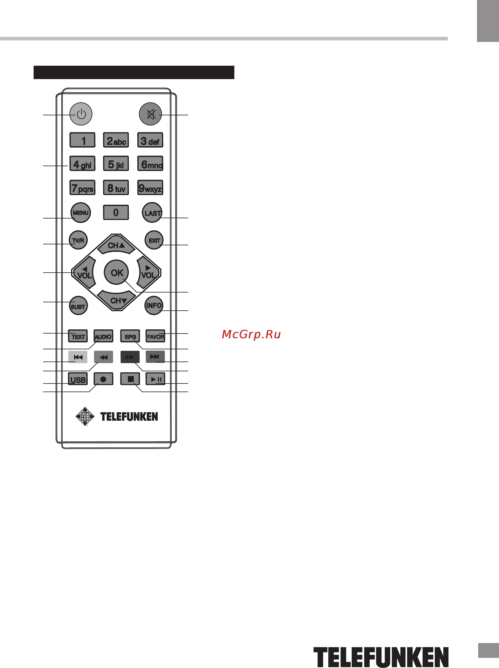 Telefunken TF-DVBT203 [19/29] Пульт дистанционного управления