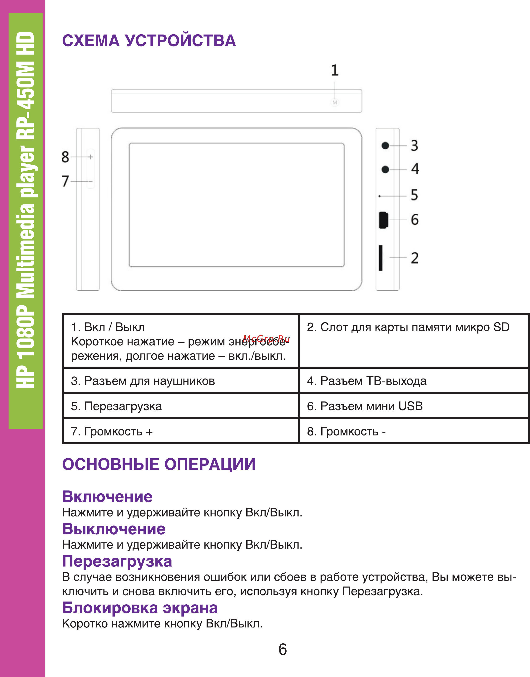 Ritmix RP-450M HD 4Gb Blue [6/16] Блокировка экрана